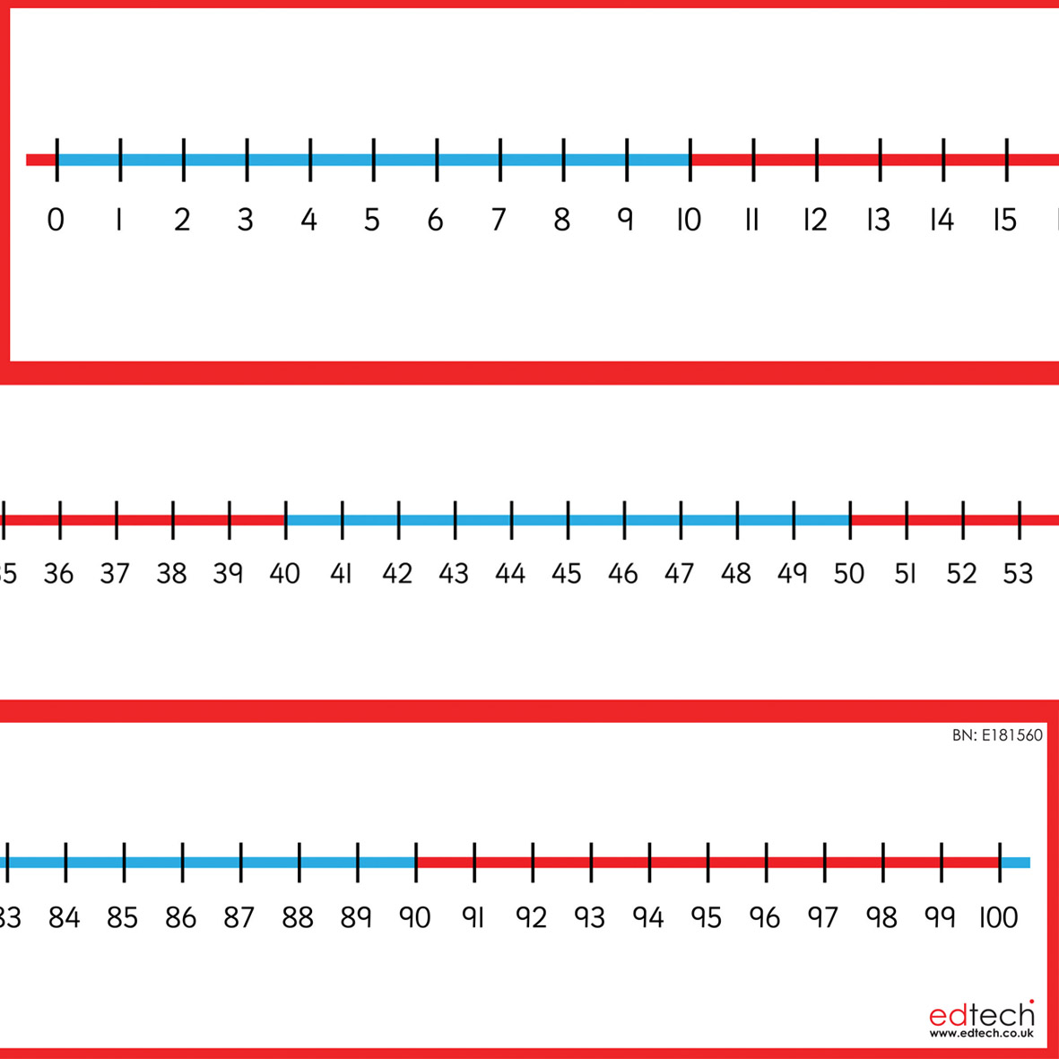 0 With Line Through It